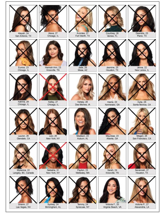 the bachelor peter the pilot week 6 peru